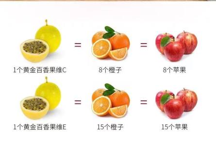 30厘米西番莲